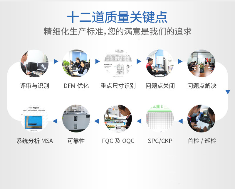 醫(yī)用光纖激光光纖接頭車(chē)床加工