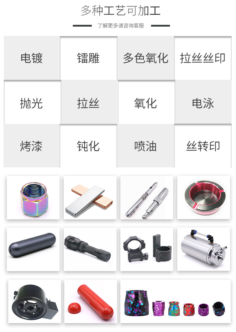 精密零件加工cnc