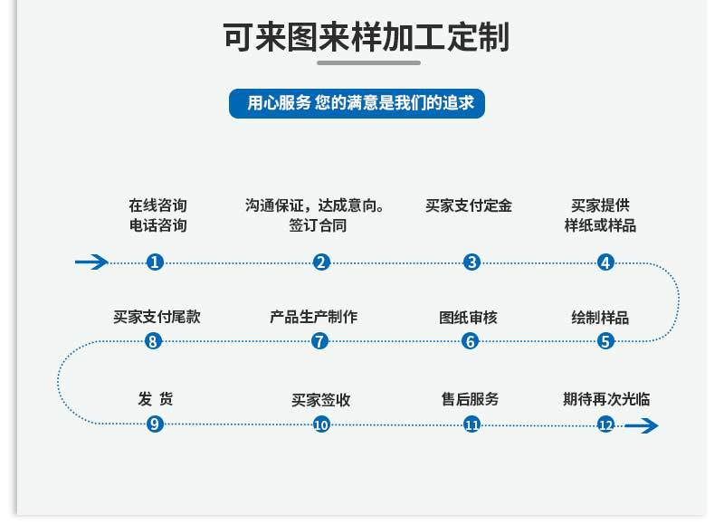 鋁型材手機(jī)保護(hù)殼加工