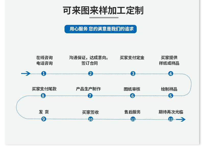 不銹鋼自動車床加工件