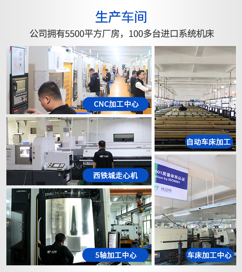 機加工企業(yè)