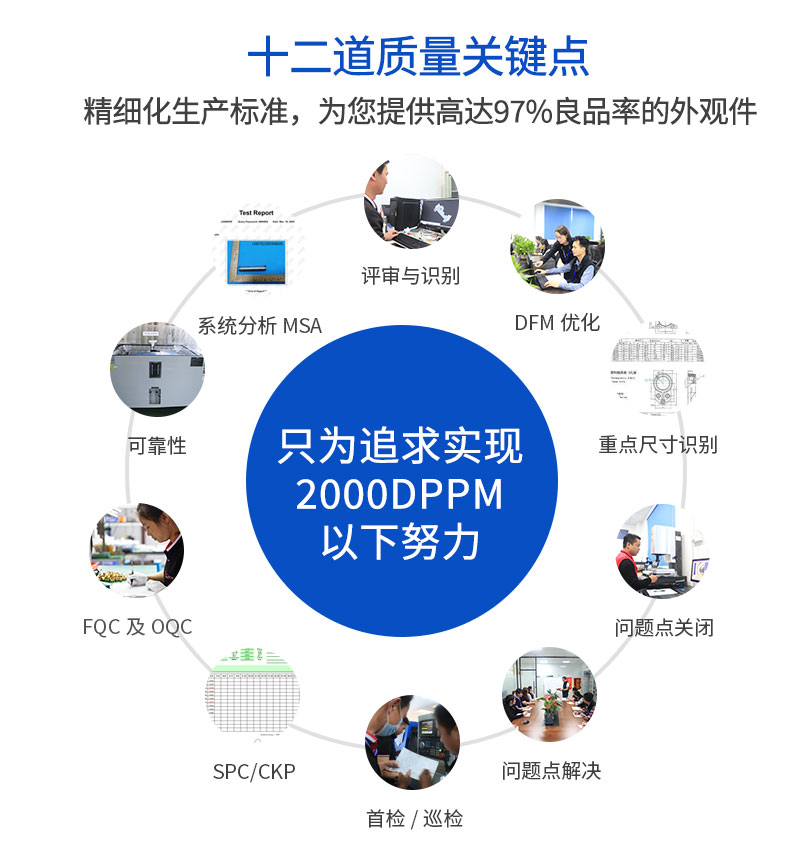 機(jī)加工異形零件