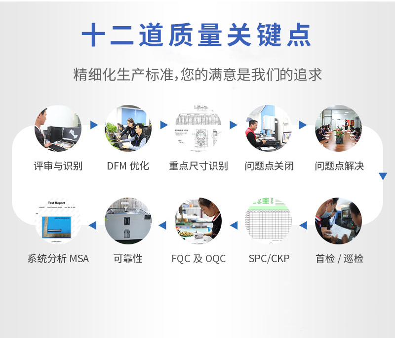 變壓器外殼cnc加工品質關鍵管控點