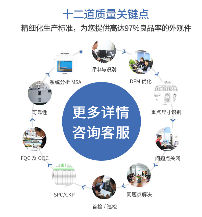 輸出光纖零件車床加工質(zhì)量控制