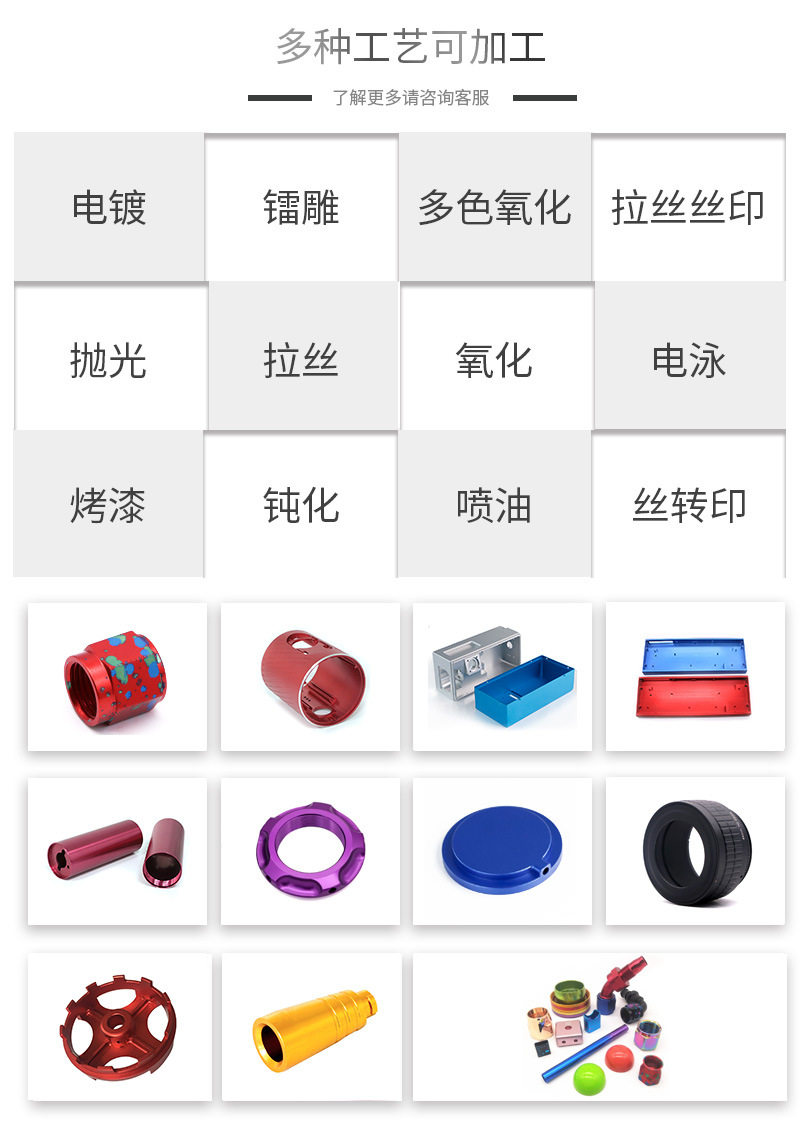 五金零件加工