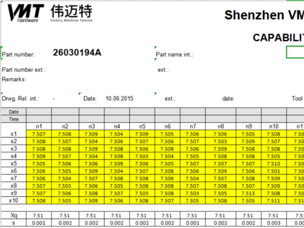 鋁合金cnc加工cpk