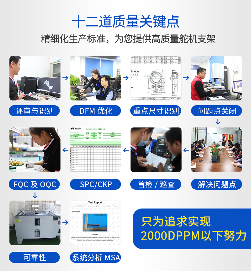 舵機(jī)支架加工_05