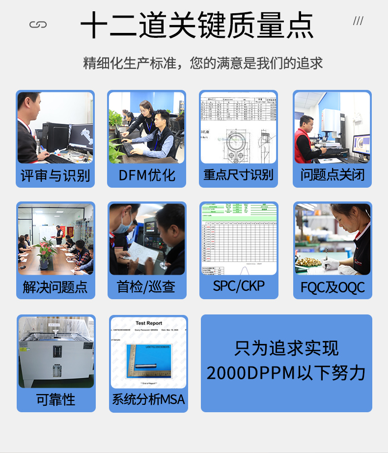 廣角鏡頭外殼cnc加工精密檢測